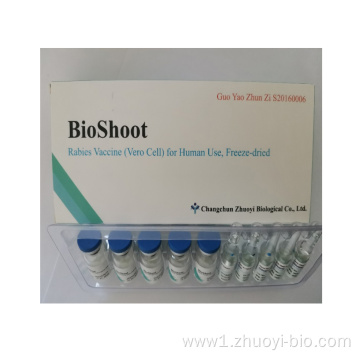 Vaccine For Rabies Duration